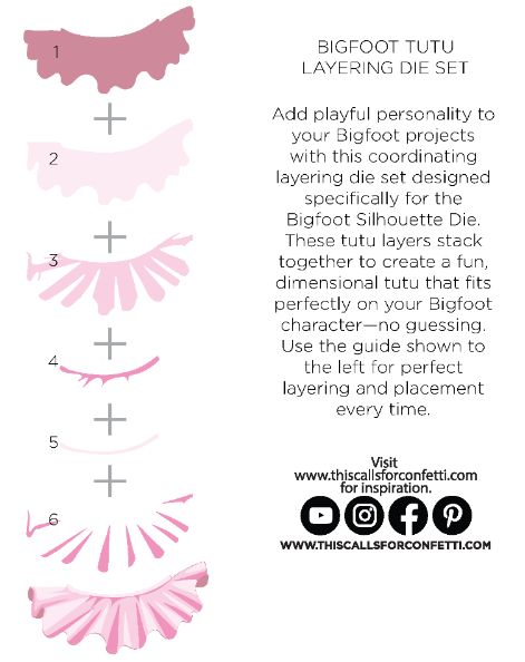 Metal Die | Bigfoot Tutu